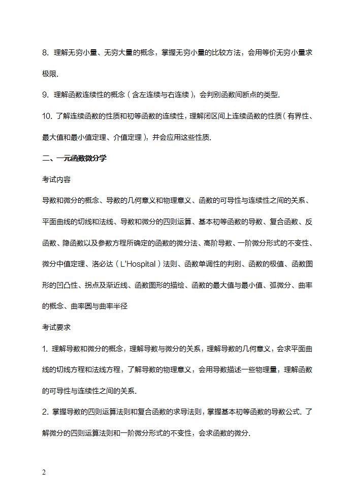 考研数学
