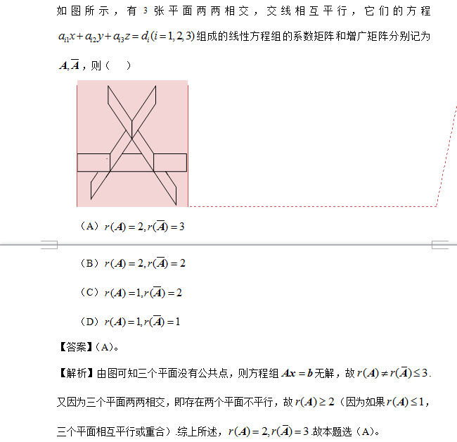考研数学