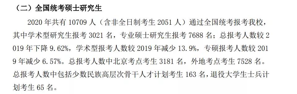 启航考研