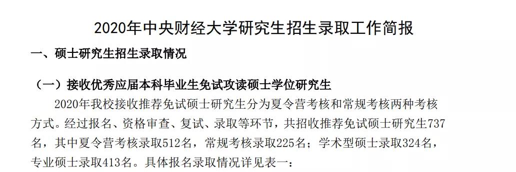 启航考研