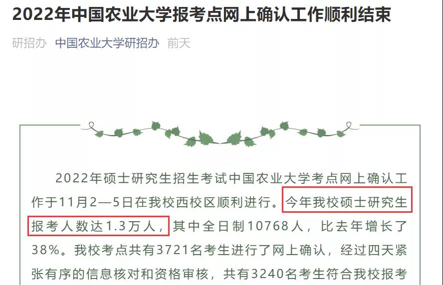 2022考研报考人数