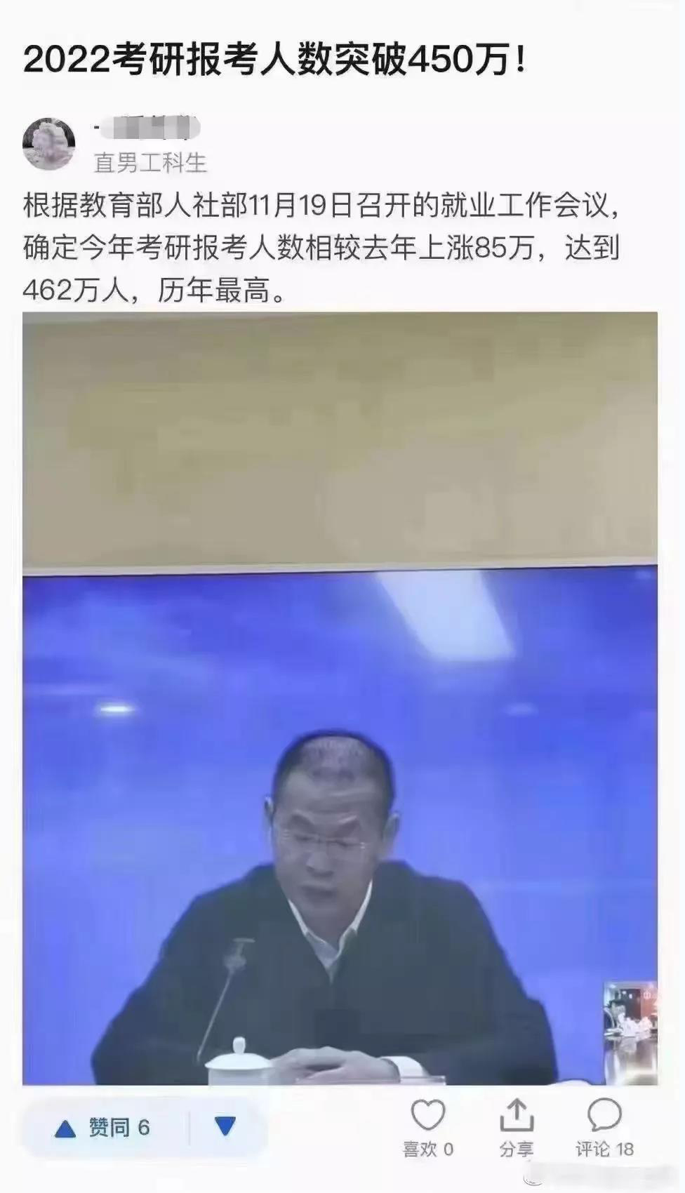 22考研人数