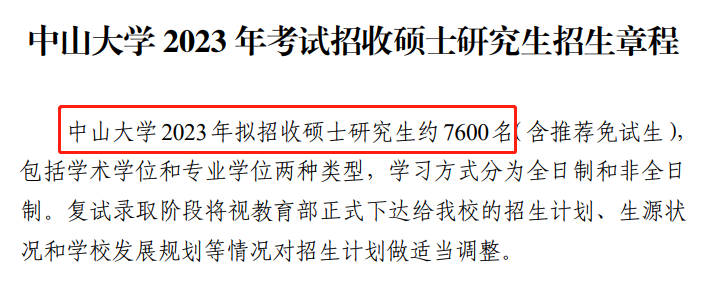 2023年考研有学校缩招600人！幸好还有这27所院校扩招！