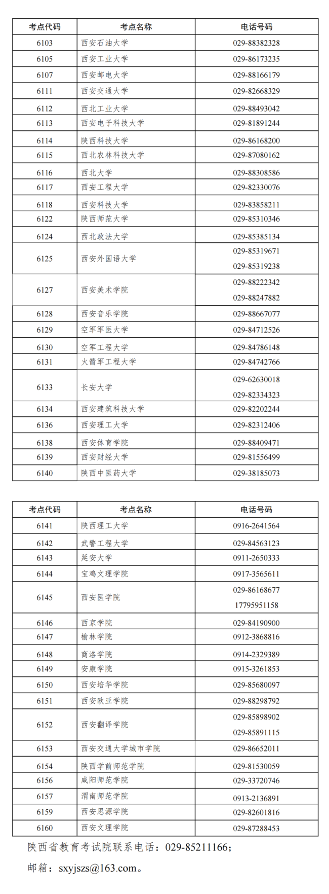 考研回不去报考点怎么办？陕西省发布23年考研考生申请借考的公告