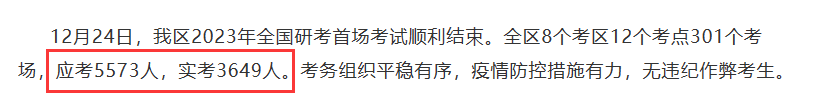 23考研弃考率有35%？可以捡漏上岸吗？