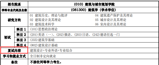 同济大学2023年考研复试参考书