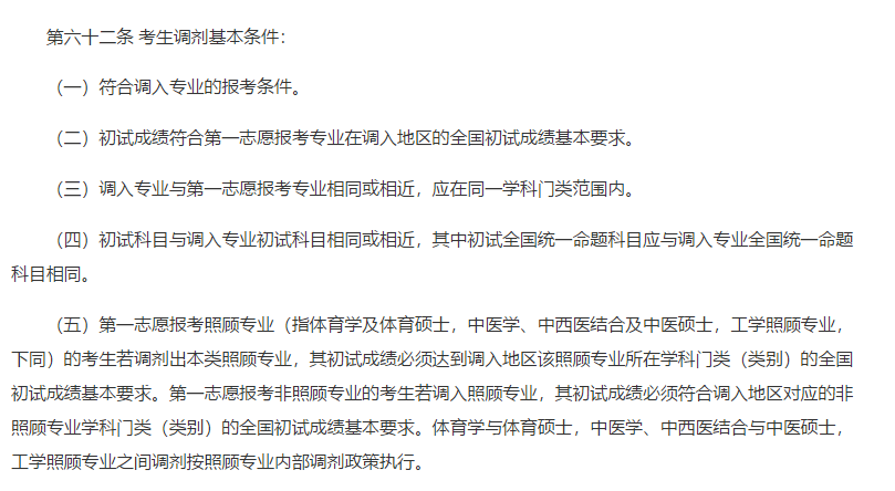 23考研调剂！这种情况学硕不能调剂专硕，而专硕可以调向学硕！