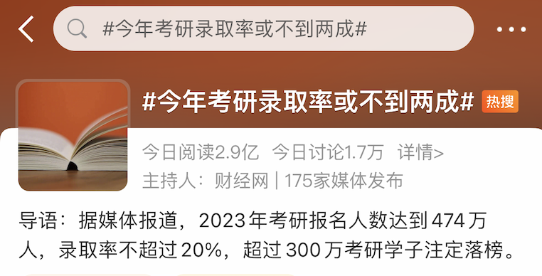 2023年考研录取率仅16%！考研历年录取率