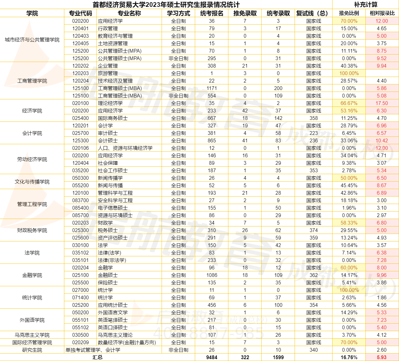 微信图片_20230710172605.png