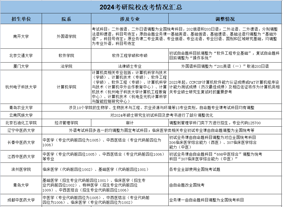 微信图片_20230713155450.png