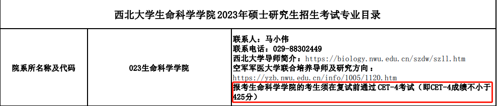 多校规定：四六级不过，不让考研？