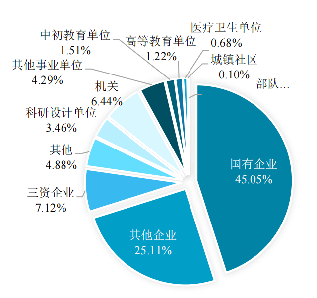 微信图片_20230721161018.png