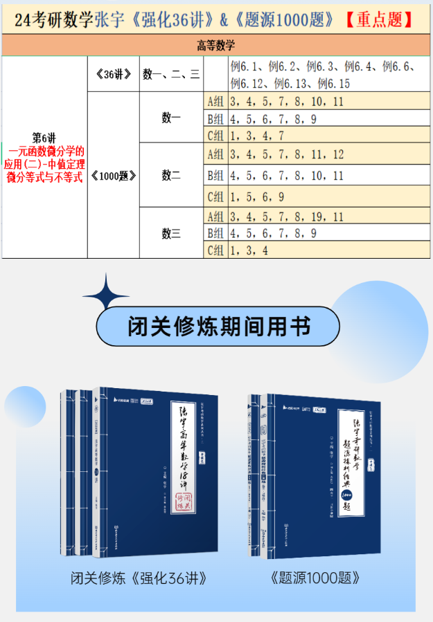 24考研数学 | 8月份复习规划准时送达!!