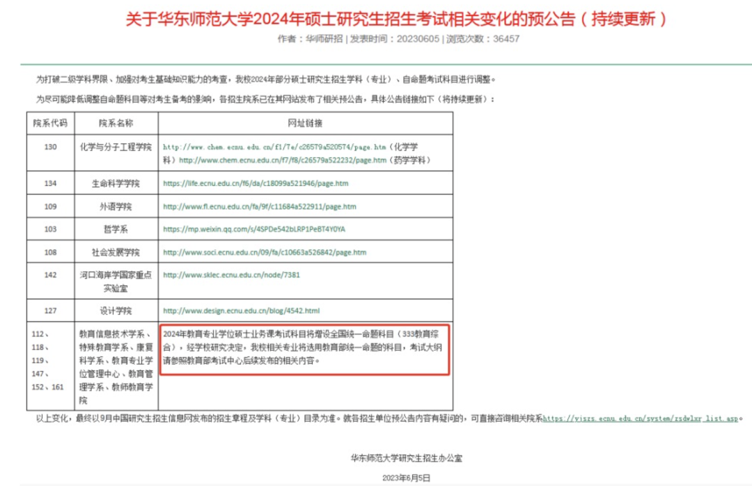 退出自命题、不接受调剂！这所985有大变动！