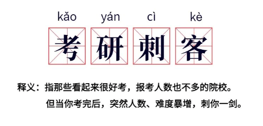 成都启航考研：考研人才懂的“黑话”，你知道几个？