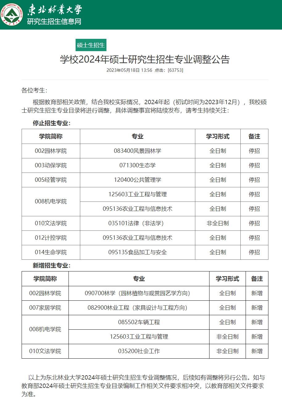 18所院校2024停止招生公告！