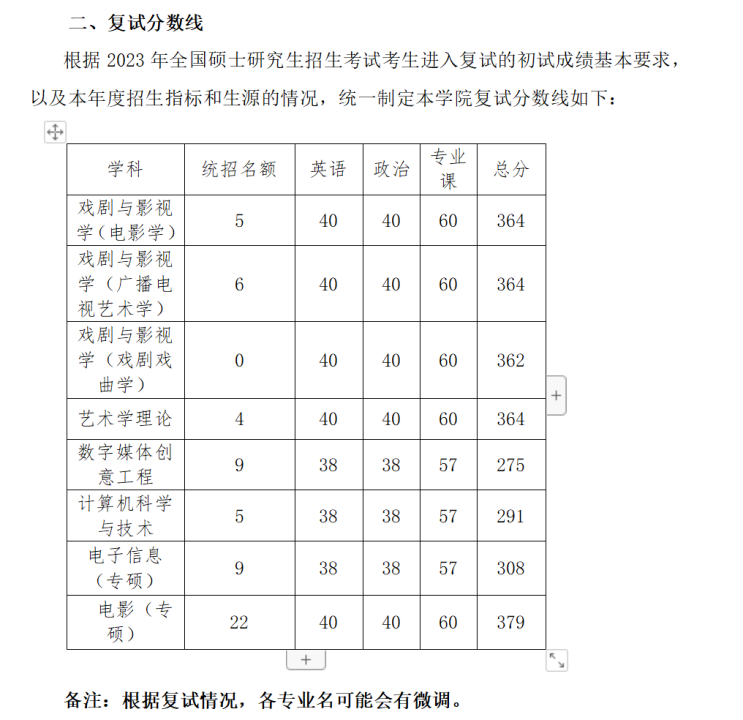 微信图片_20230915142709.png