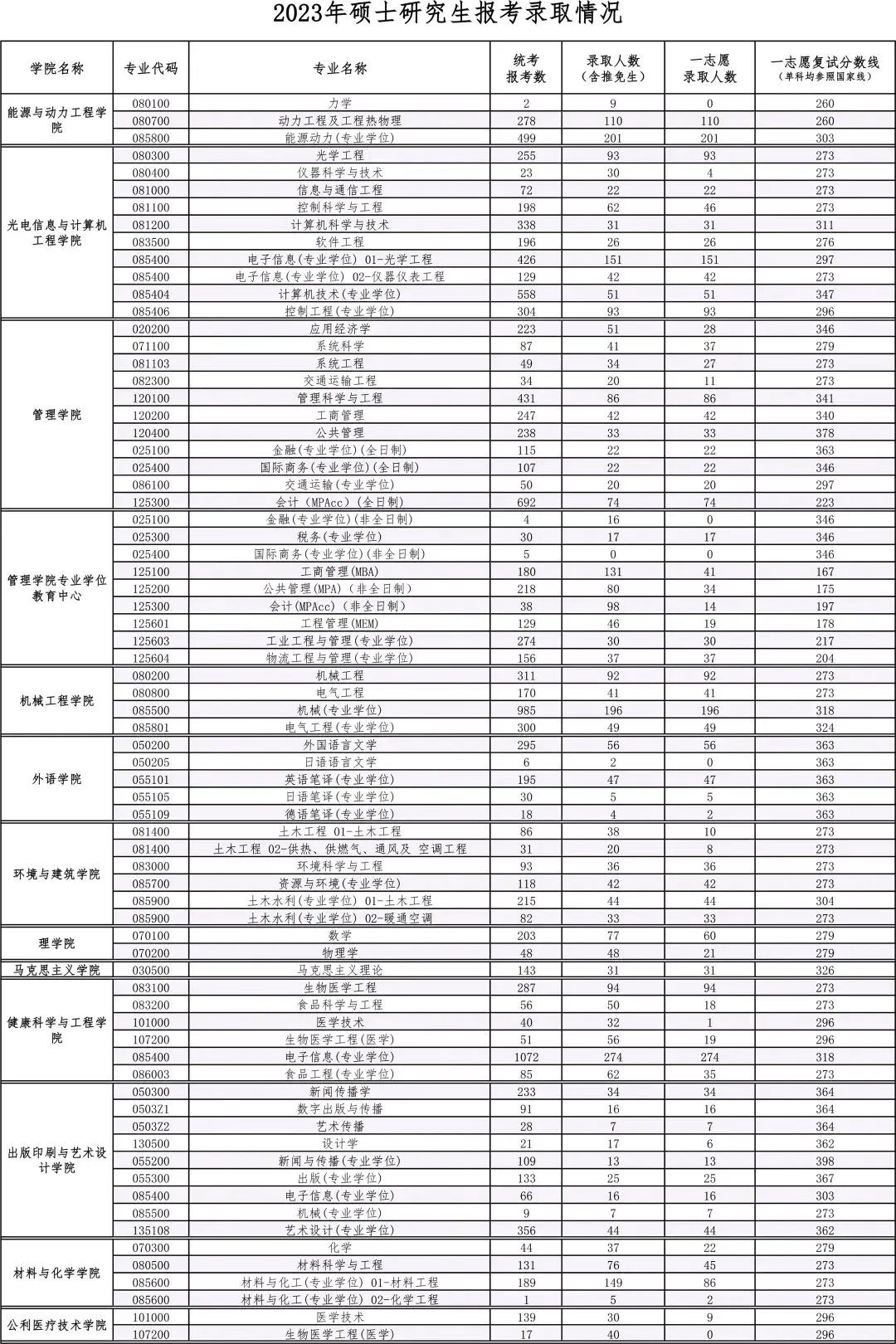 微信图片_20230916164352.jpg