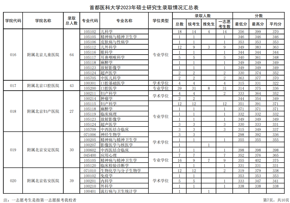 微信图片_20231024165614.png
