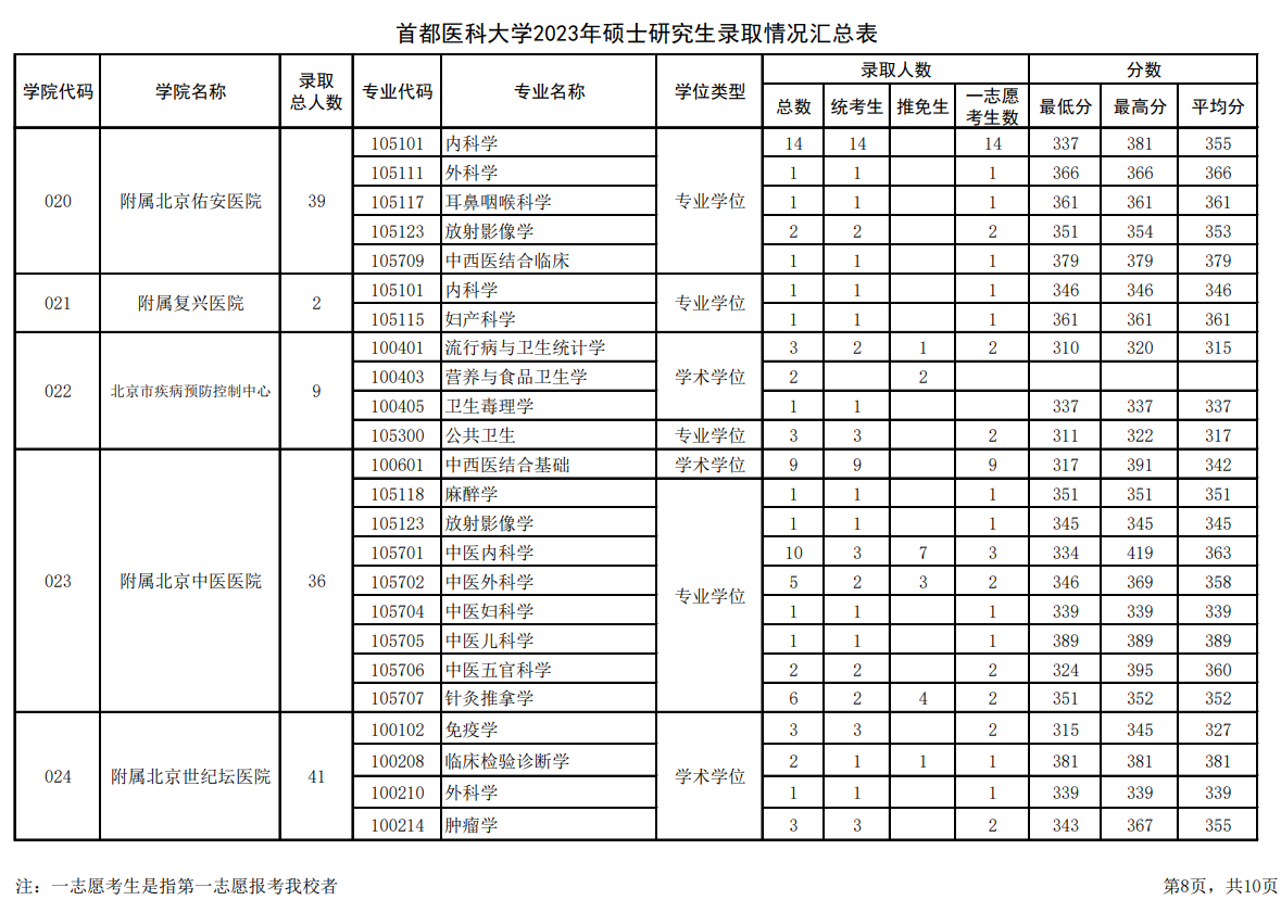微信图片_20231024165618.png