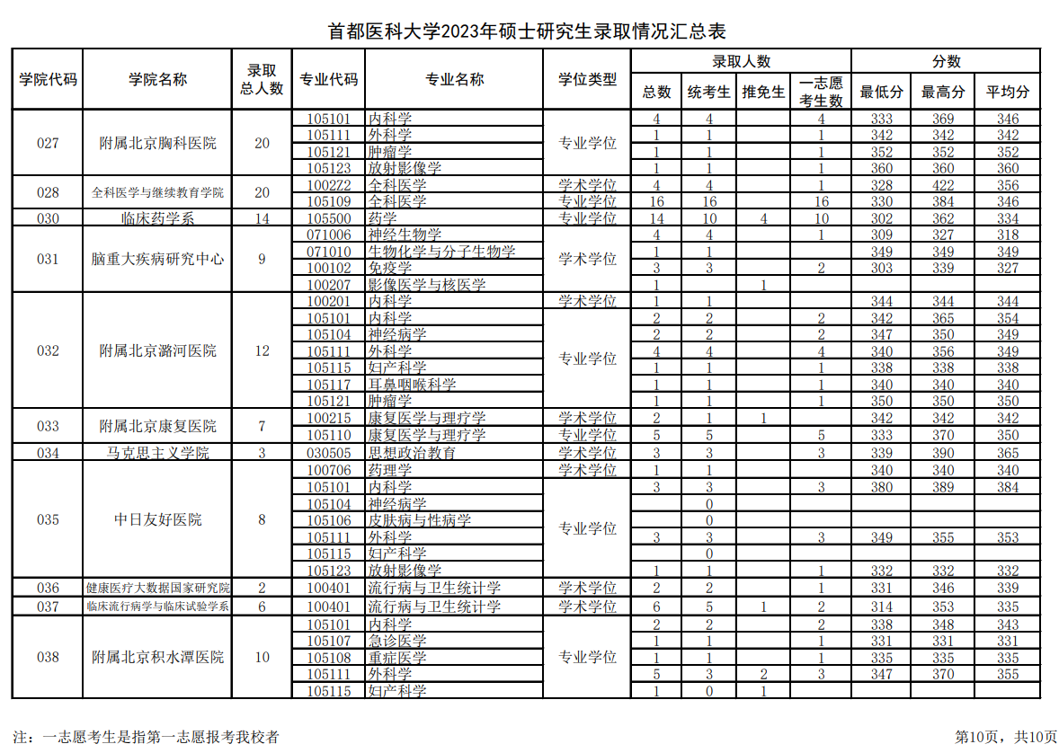 微信图片_20231024165628.png