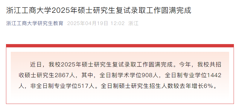 浙江工商大学公布2025年考研录取数据