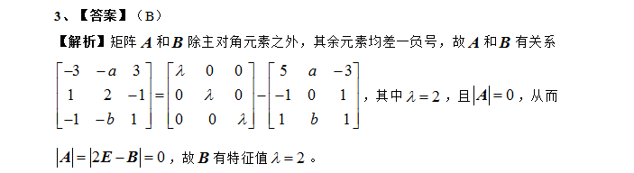 考研数学