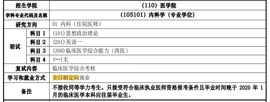 启航考研