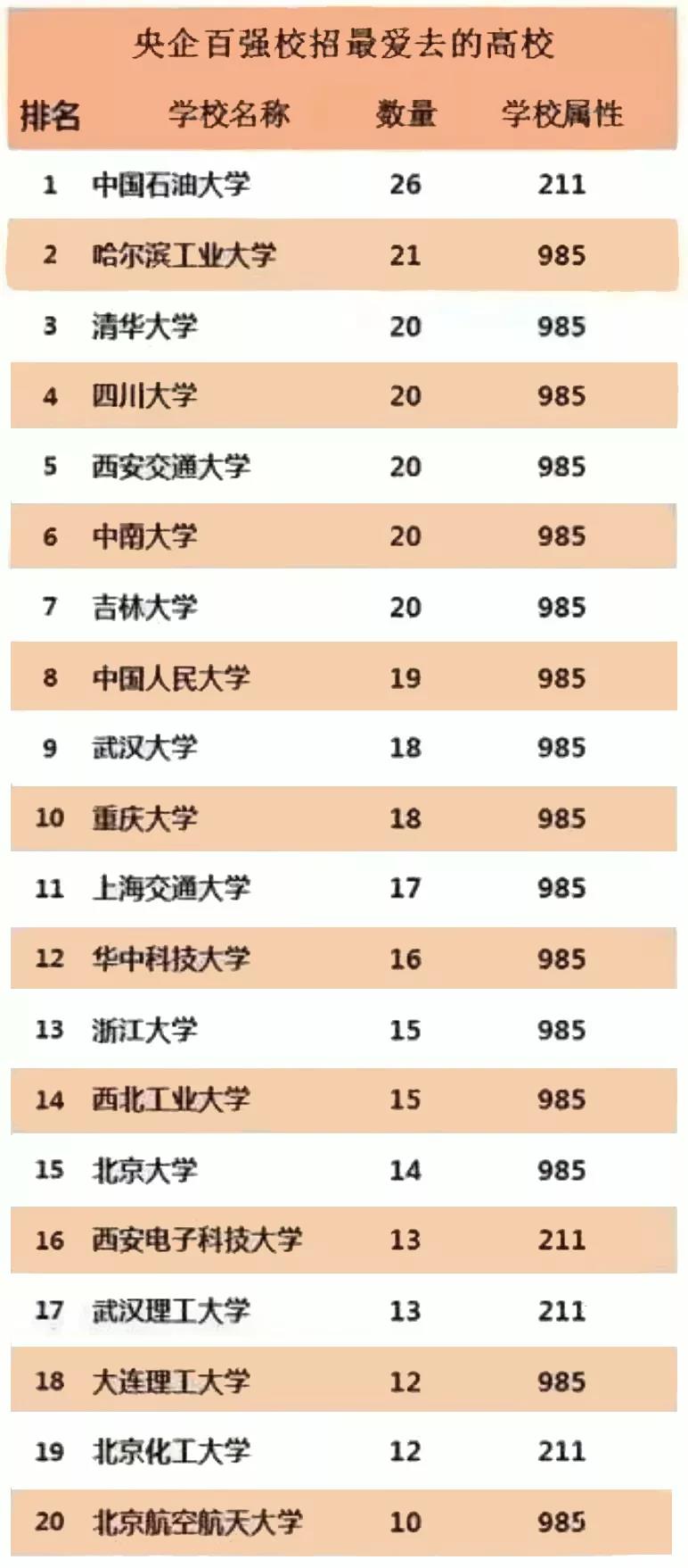 启航考研