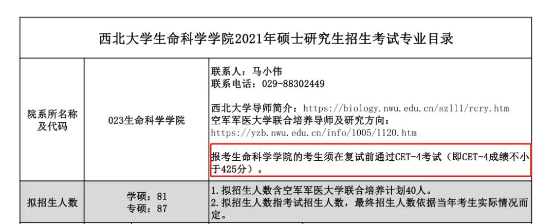 启航考研