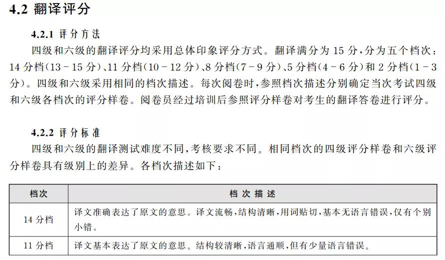 启航考研