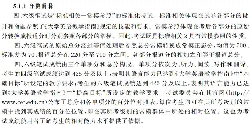 启航考研