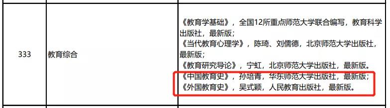 启航考研