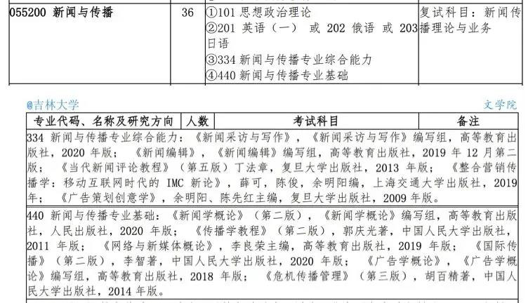启航考研