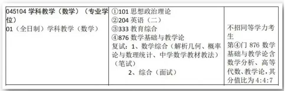 启航考研