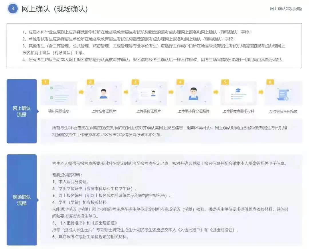 22考研报名网上确认时间