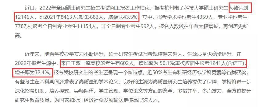 杭州电子科技大学公布2022考研报考人数