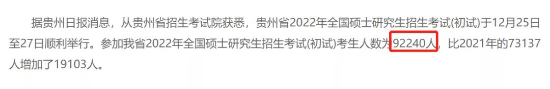 2022考研人数 (15).jpg