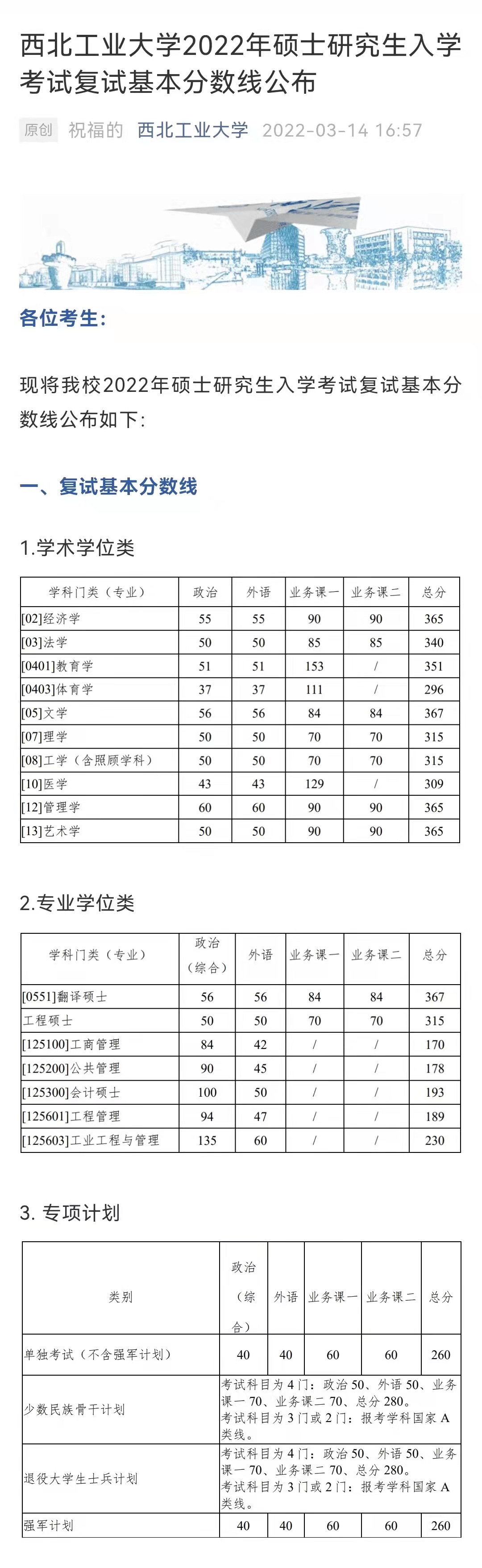 2022考研西北工业大学复试分数线公布