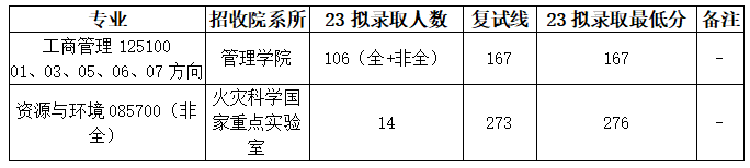 微信图片_20230701170855.png