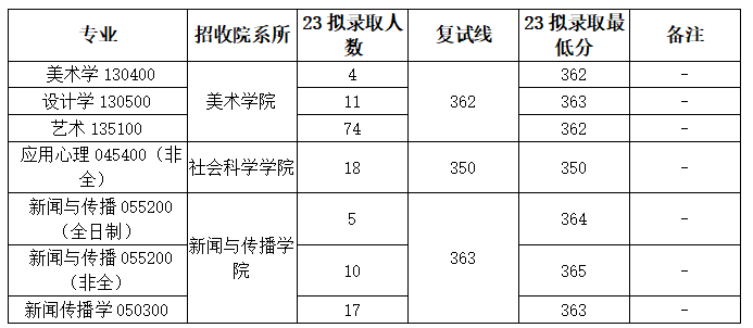 微信图片_20230701170905.png